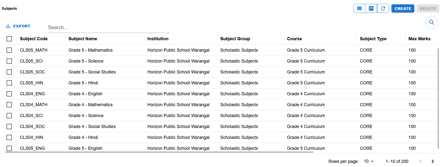 Subjects list page