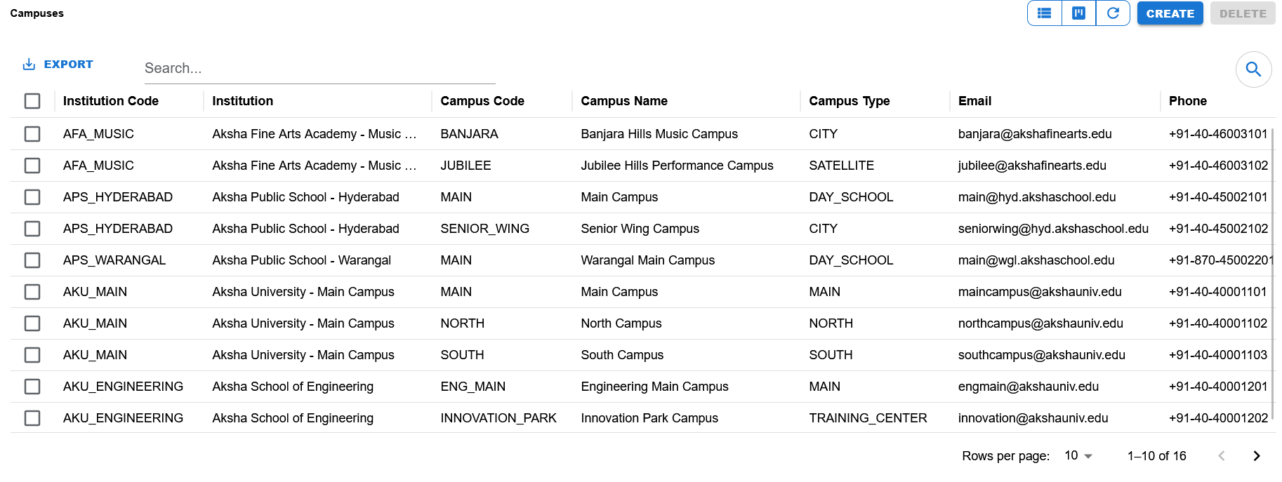 Campuses list page