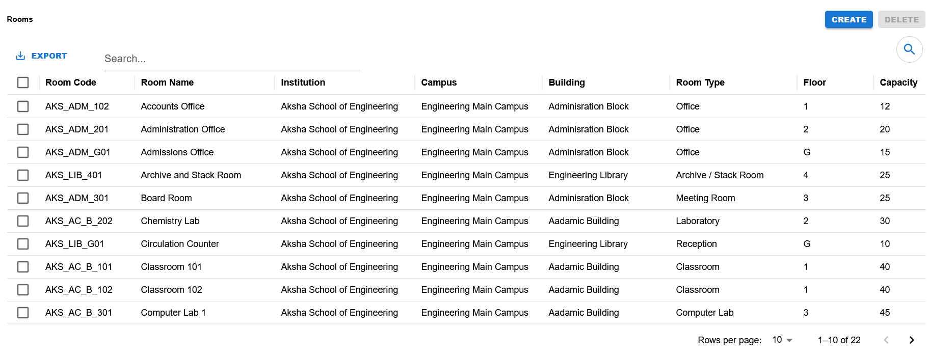 Rooms list page