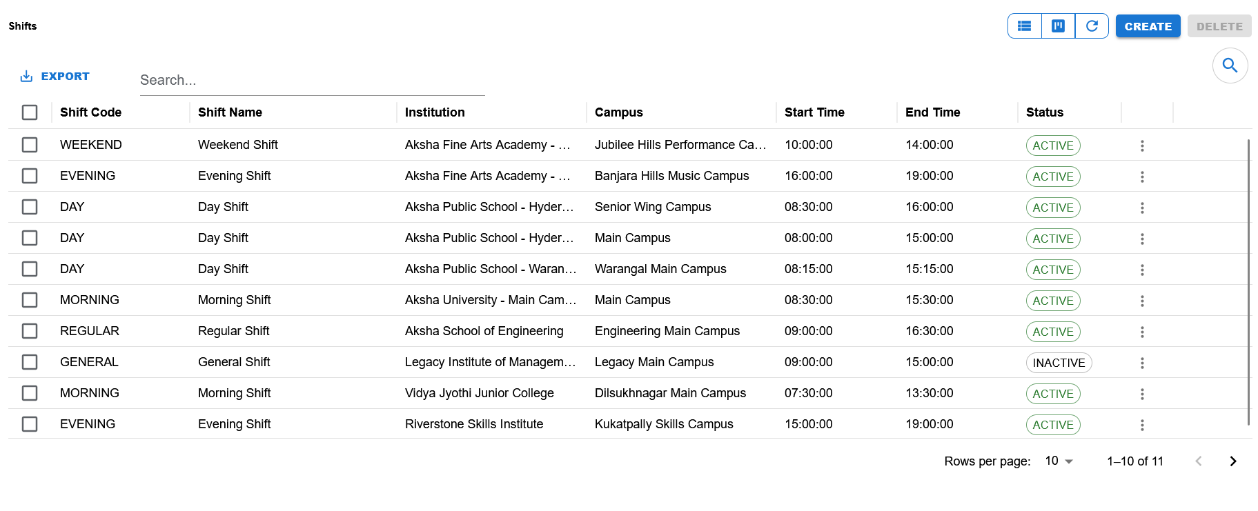 Shifts list page
